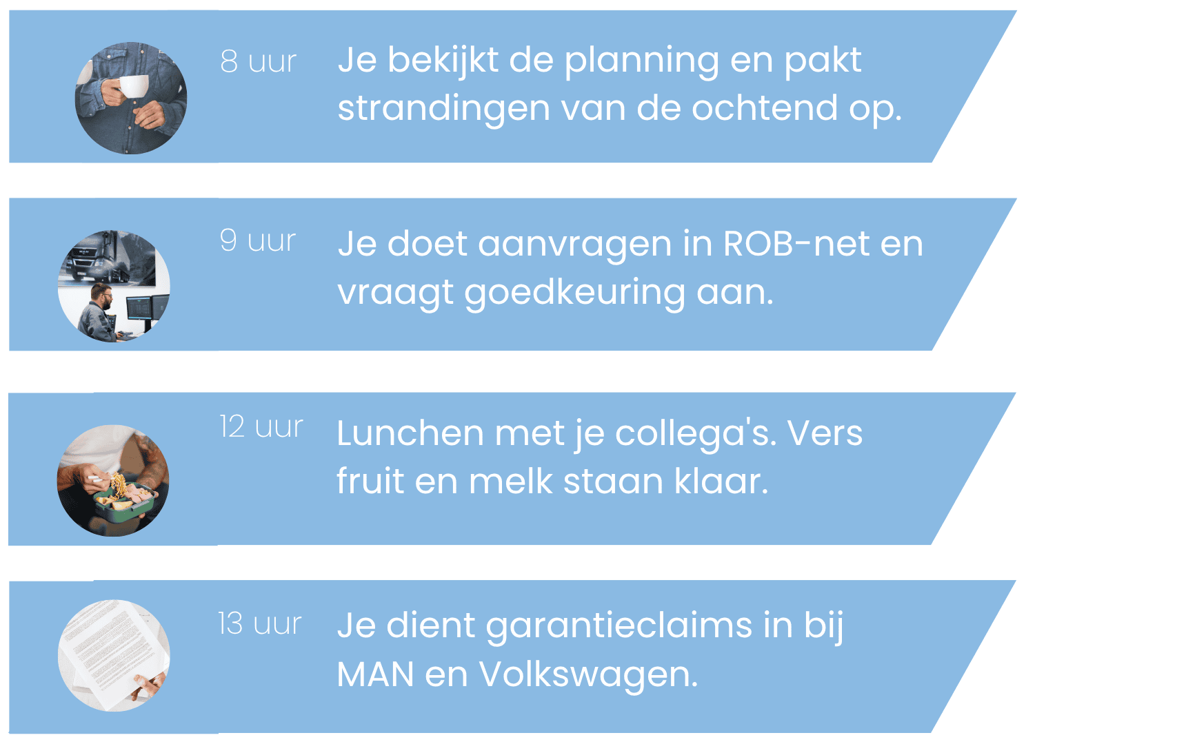 de-dag-van-een-service-adviseur